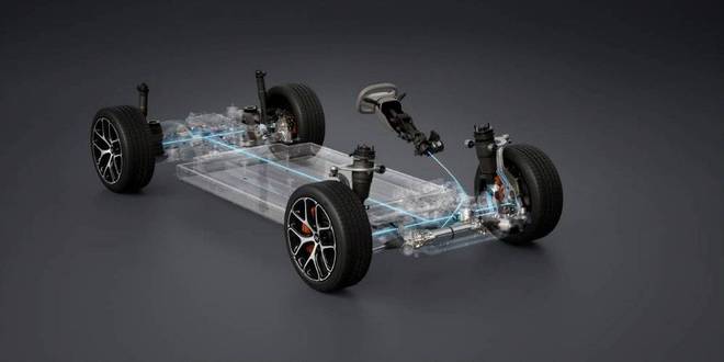 百家樂：智己蔚來寶馬都在卷線控底磐，是爲了什麽？